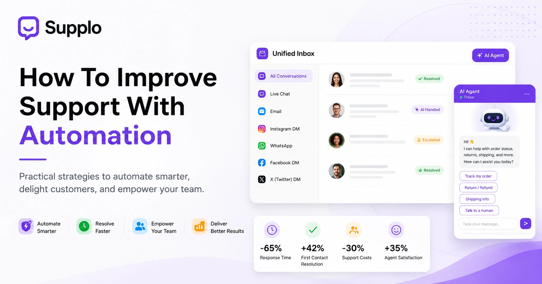 How To Improve Support With Automation