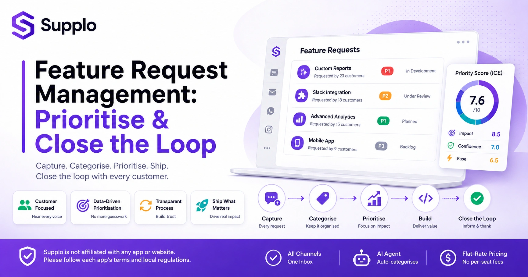 Feature Request Management: Prioritise & Close the Loop