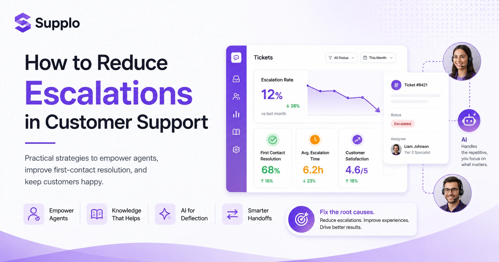 How to Reduce Escalations in Customer Support