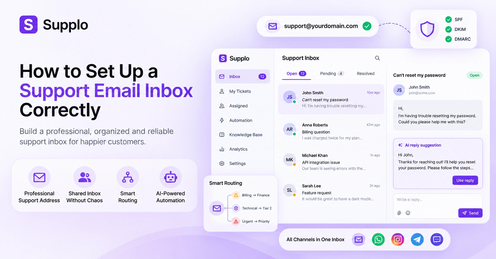 How to Set Up a Support Email Inbox Correctly
