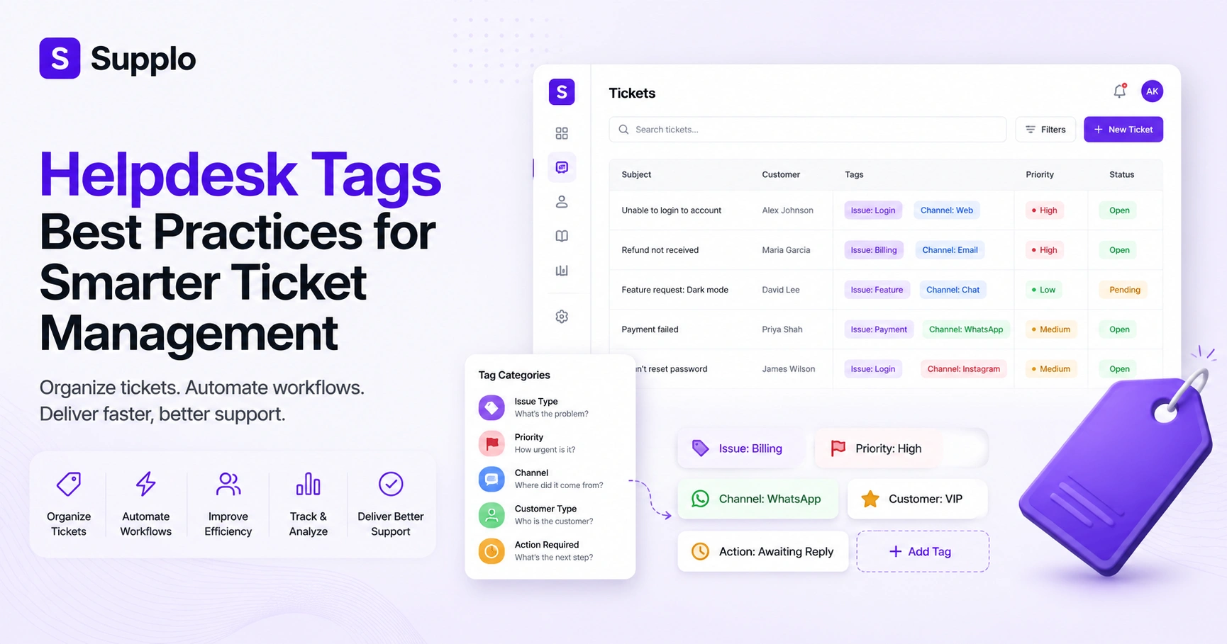 Helpdesk Tags: Best Practices for Smarter Ticket Management