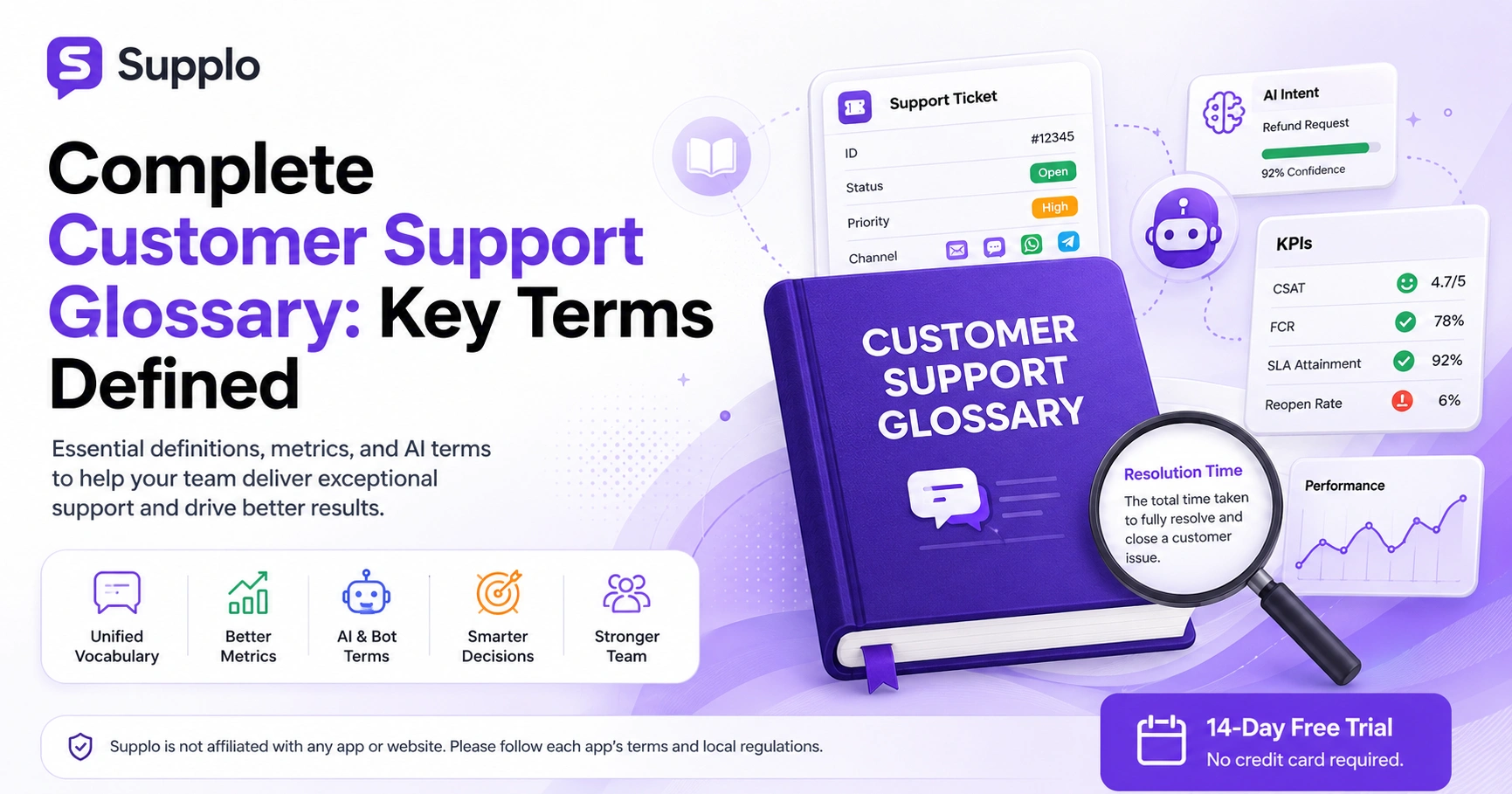 Complete Customer Support Glossary: Key Terms Defined