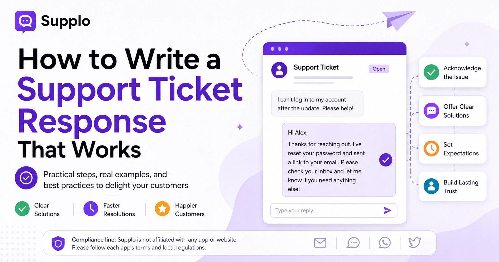 How to Write a Support Ticket Response That Works
