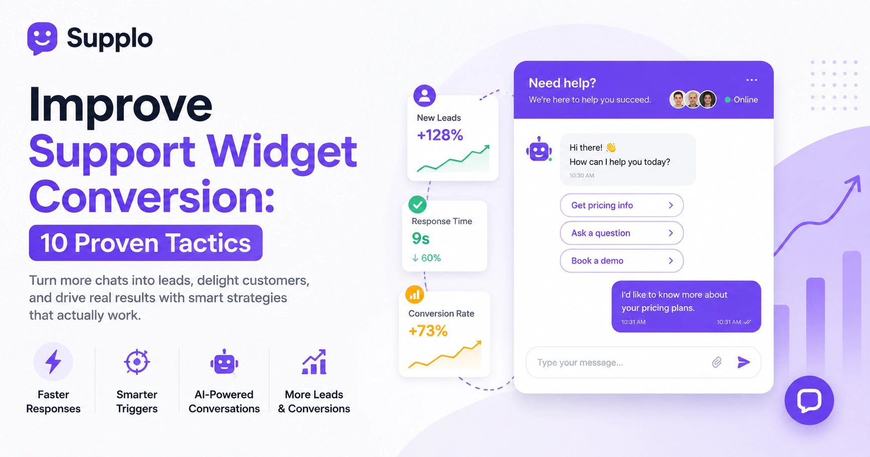 Improve Support Widget Conversion: 10 Proven Tactics