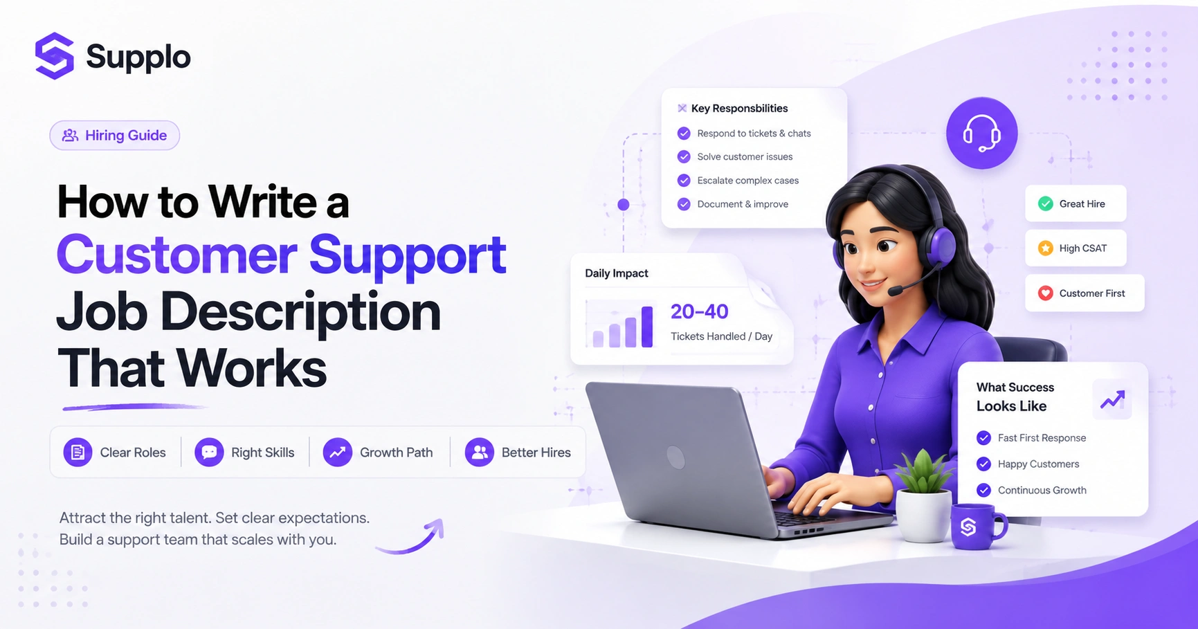 How to Write a Customer Support Job Description That Works