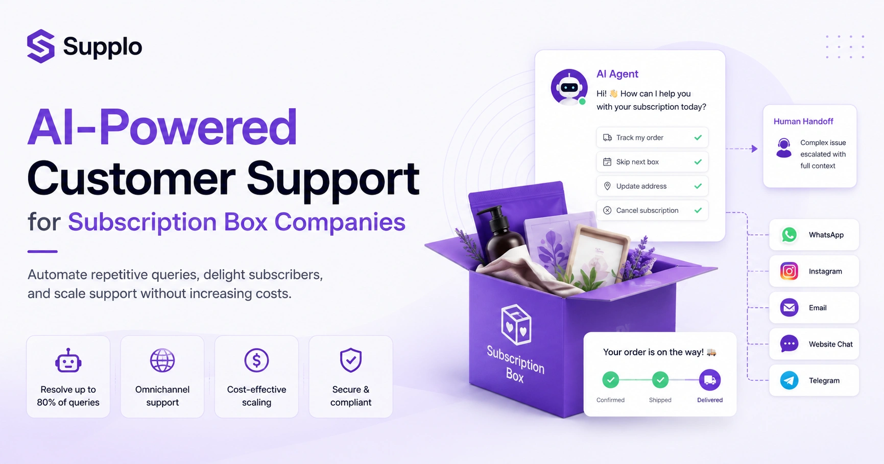 AI-Powered Customer Support for Subscription Box Companies
