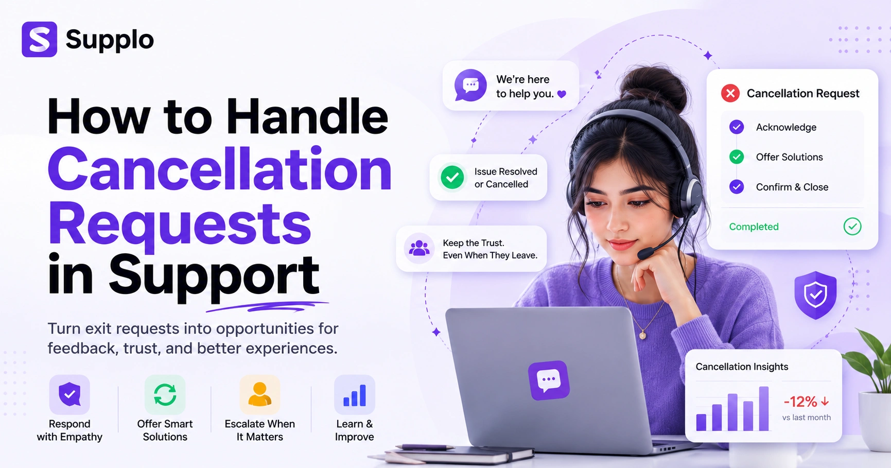 How to Handle Cancellation Requests in Support