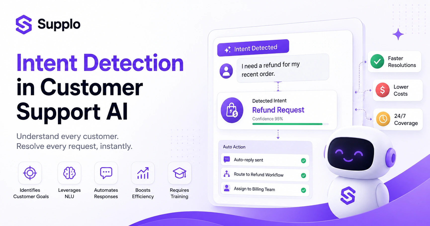 What Is Intent Detection in Customer Support AI?