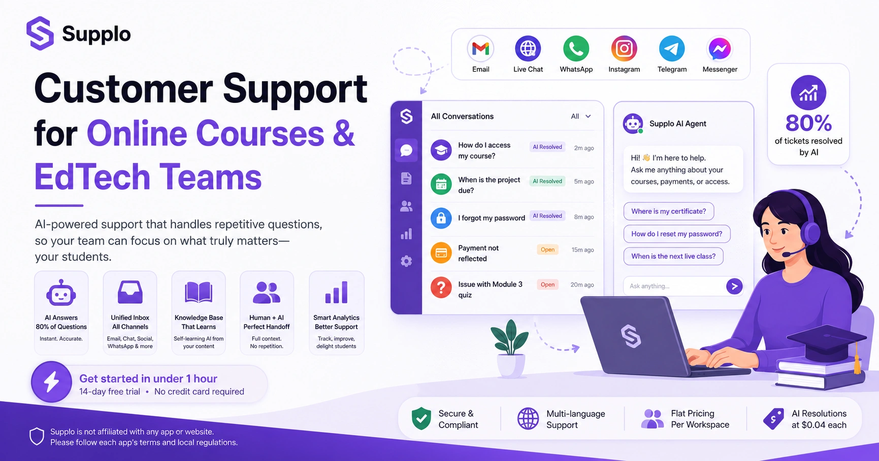 Customer Support for Online Courses & EdTech Teams