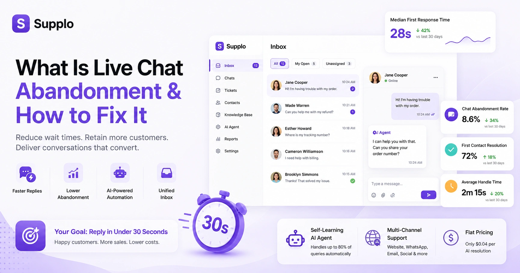 What Is Live Chat Abandonment & How to Fix It