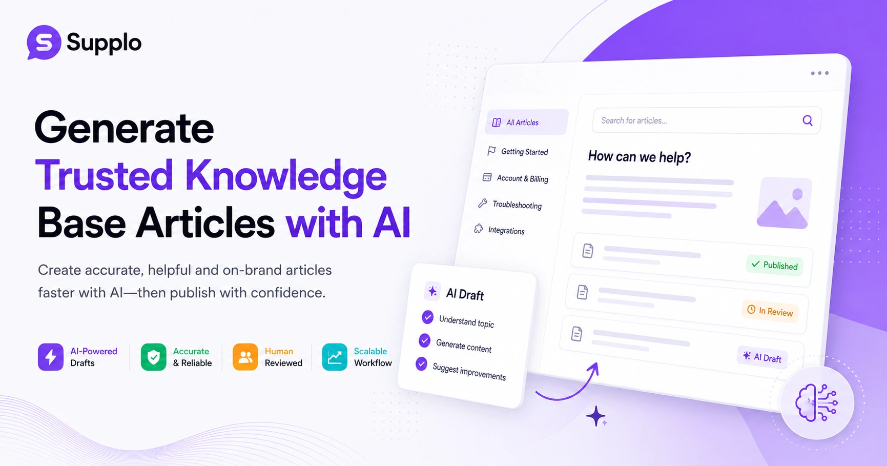 Generate Trusted Knowledge Base Articles with AI