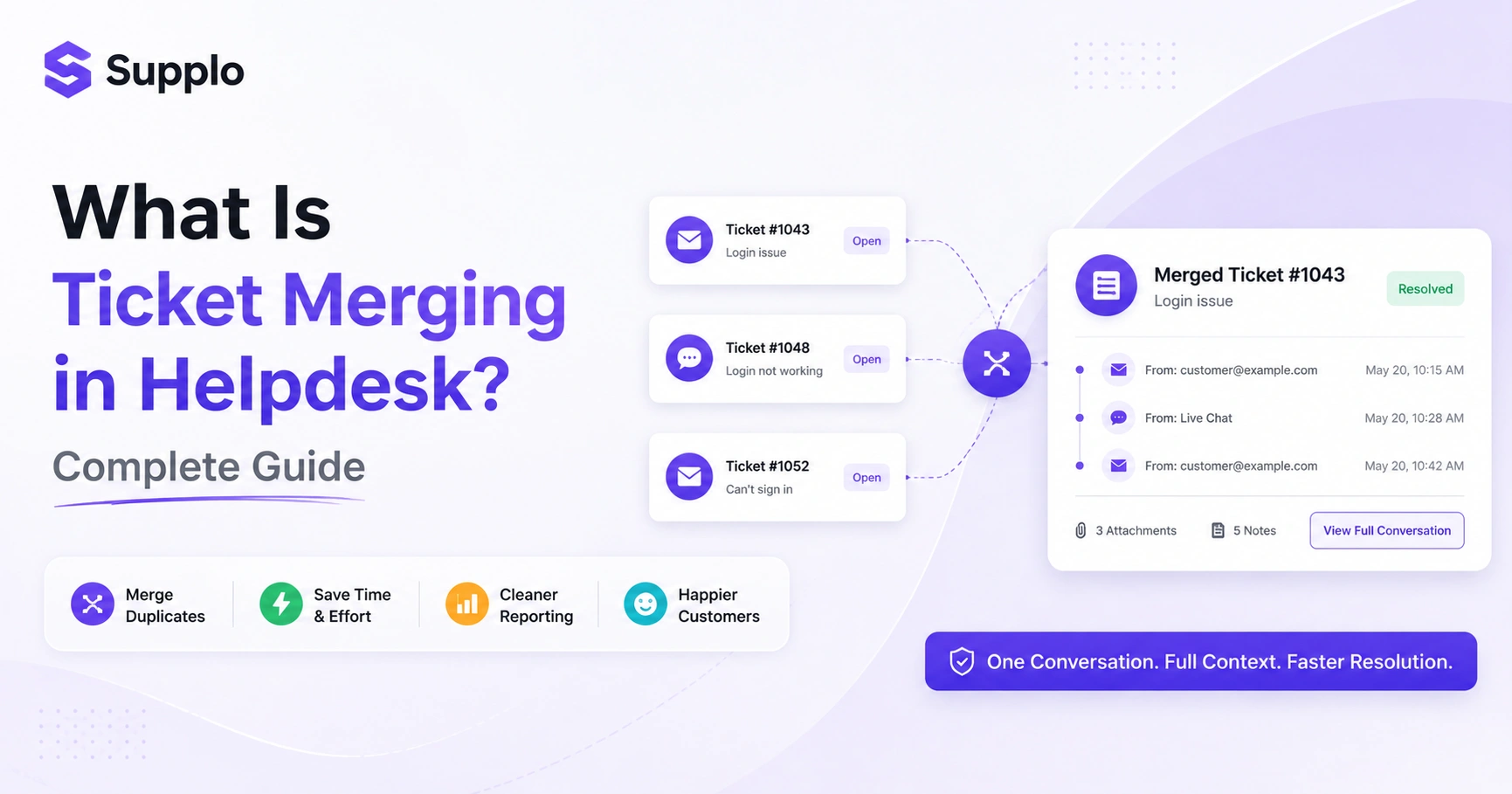 What Is Ticket Merging in Helpdesk? Complete Guide