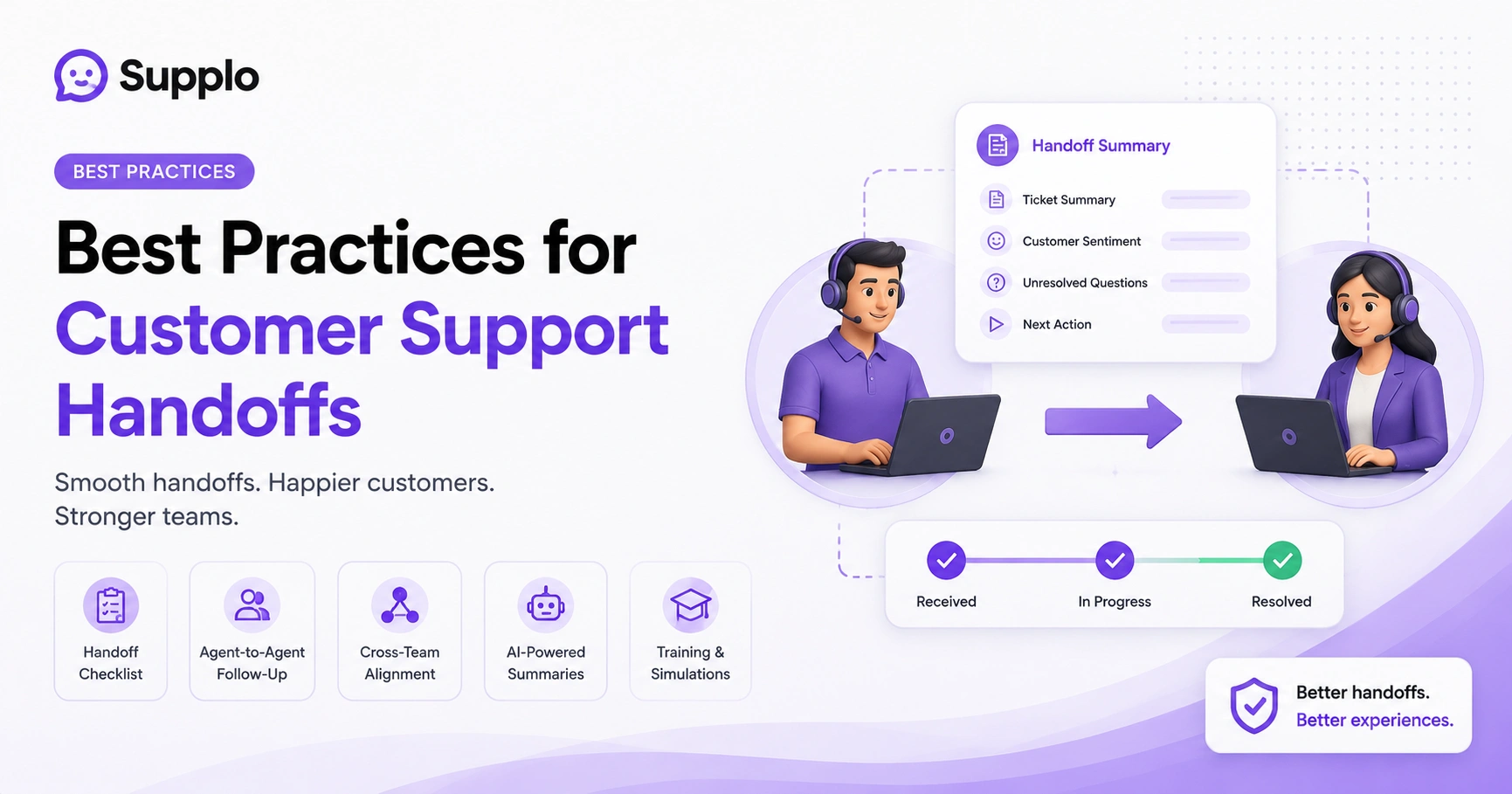 Best Practices for Customer Support Handoffs